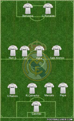 Real Madrid C.F. Formation 2011