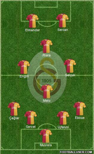 Galatasaray SK Formation 2011