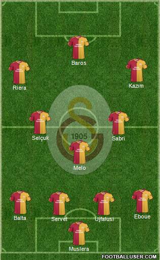 Galatasaray SK Formation 2011