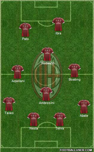 A.C. Milan Formation 2011