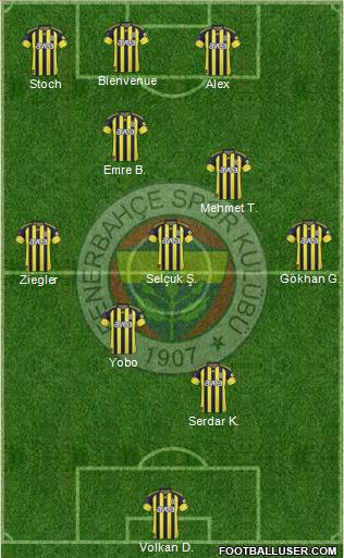 Fenerbahçe SK Formation 2011