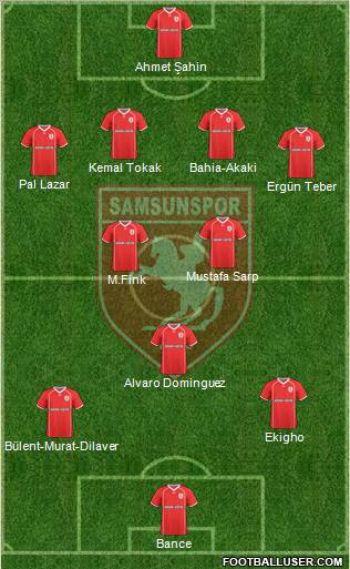 Samsunspor Formation 2011