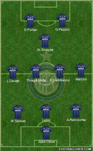 F.C. Internazionale Formation 2011