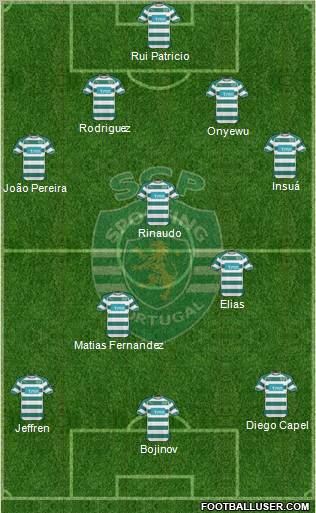 Sporting Clube de Portugal - SAD Formation 2011