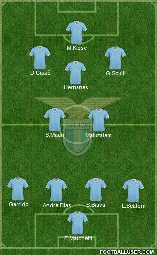 S.S. Lazio Formation 2011