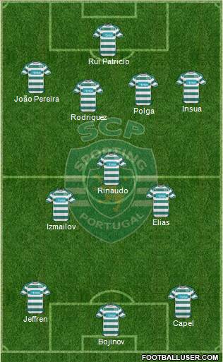 Sporting Clube de Portugal - SAD Formation 2011