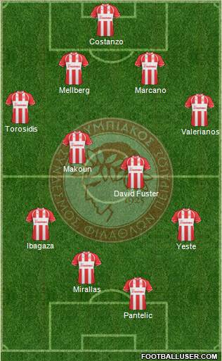 Olympiakos SF Piraeus Formation 2011