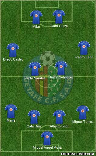 Getafe C.F., S.A.D. Formation 2011