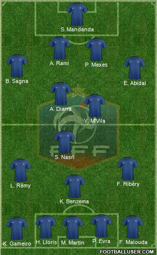 France Formation 2011