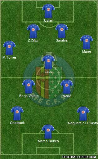 Getafe C.F., S.A.D. Formation 2011