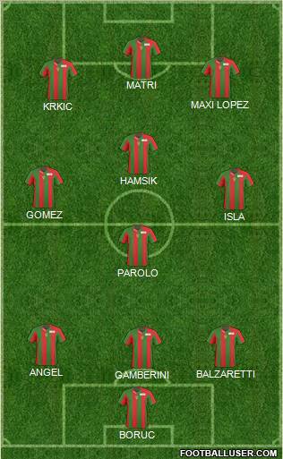 Champions League Team Formation 2011