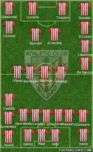 Athletic Club Formation 2011