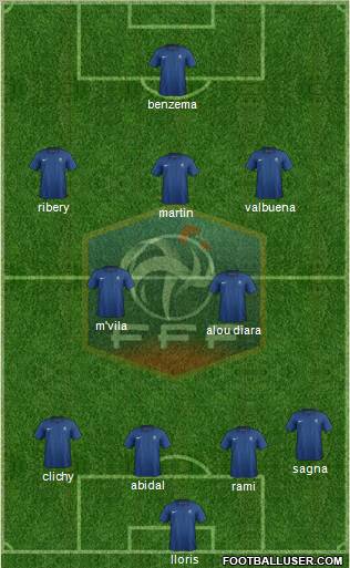 France Formation 2011