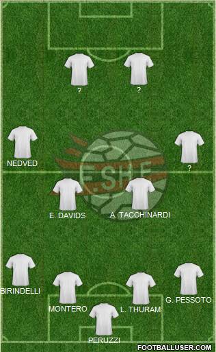 Albania Formation 2011