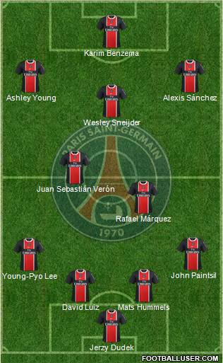 Paris Saint-Germain Formation 2011