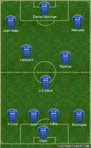 Chelsea Formation 2011