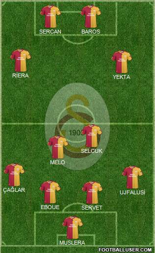 Galatasaray SK Formation 2011