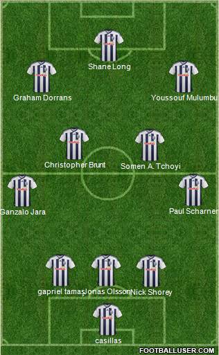 West Bromwich Albion Formation 2011