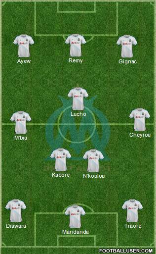 Olympique de Marseille Formation 2011