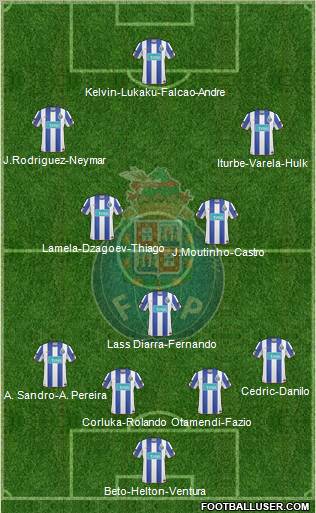 Futebol Clube do Porto - SAD Formation 2011