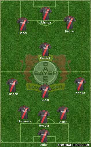 Bayer 04 Leverkusen Formation 2011