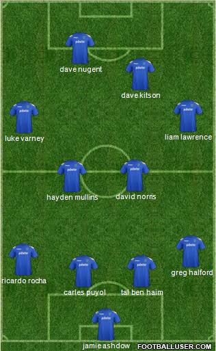 Portsmouth Formation 2011