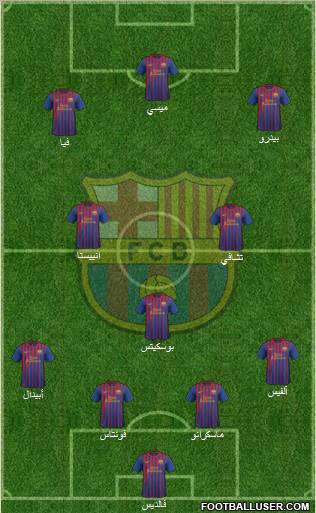 F.C. Barcelona Formation 2011