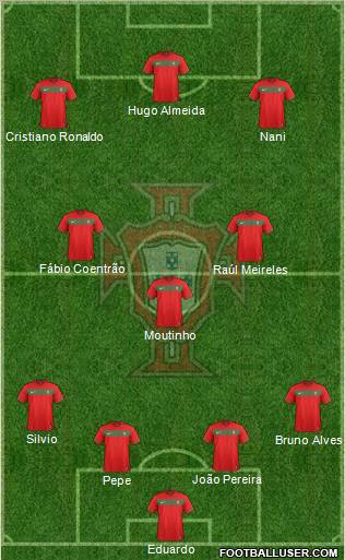 Portugal Formation 2011