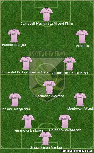 Città di Palermo Formation 2011