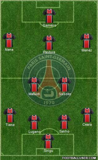 Paris Saint-Germain Formation 2011