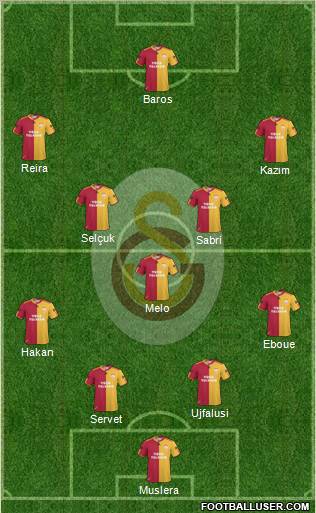 Galatasaray SK Formation 2011