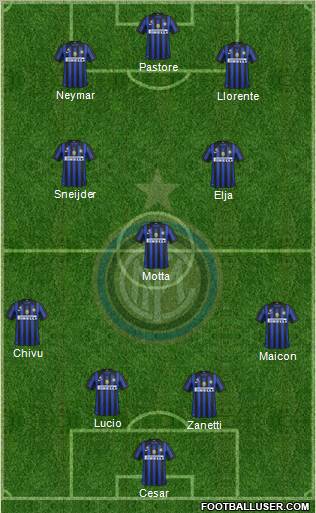 F.C. Internazionale Formation 2011