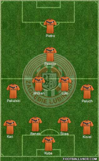 Zaglebie Lubin Formation 2011