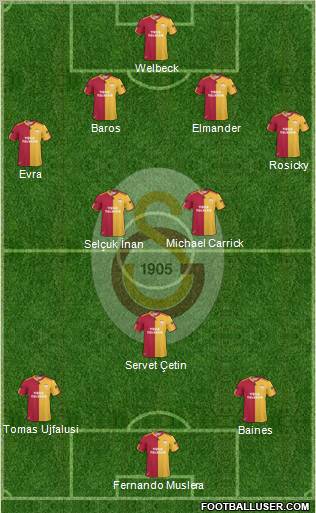 Galatasaray SK Formation 2011