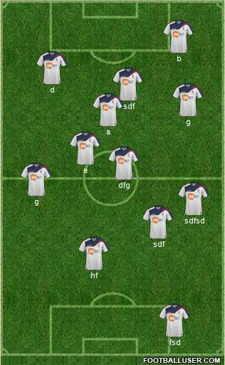 Bolton Wanderers Formation 2011