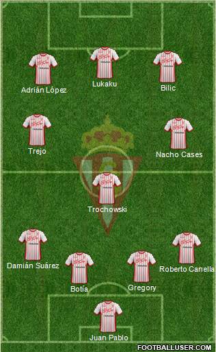 Real Sporting S.A.D. Formation 2011