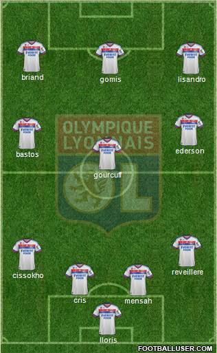 Olympique Lyonnais Formation 2011