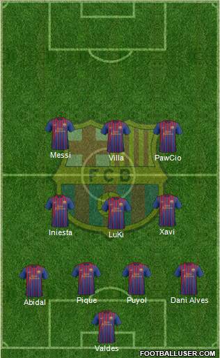 F.C. Barcelona Formation 2011