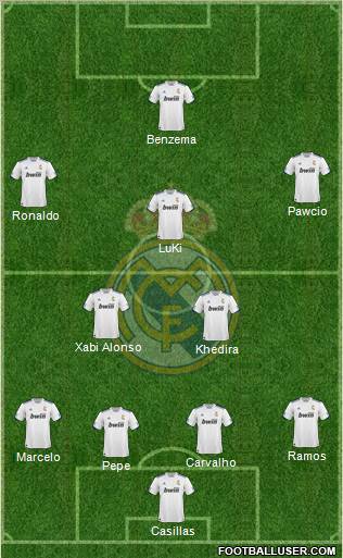 R. Madrid Castilla Formation 2011