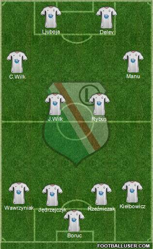 Legia Warszawa Formation 2011