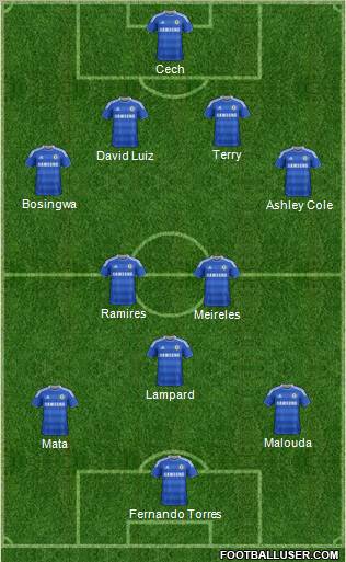 Chelsea Formation 2011