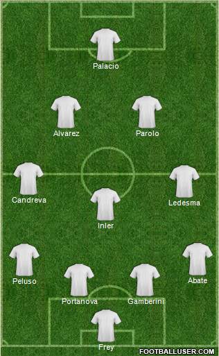 Dream Team Formation 2011