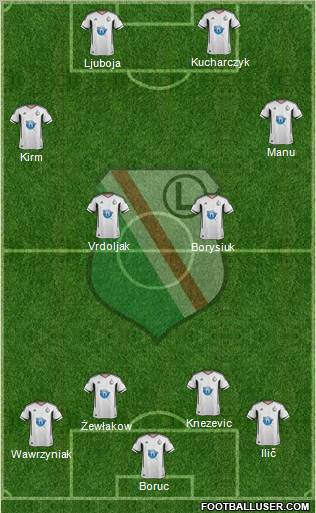 Legia Warszawa Formation 2011