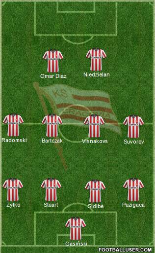 Cracovia Krakow Formation 2011