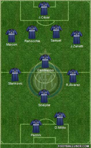 F.C. Internazionale Formation 2011