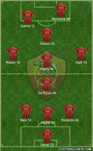 AS Roma Formation 2011