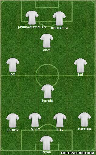 Dream Team Formation 2011