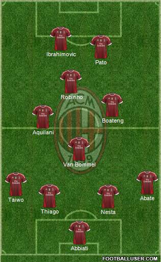 A.C. Milan Formation 2011