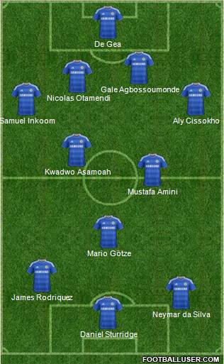 Chelsea Formation 2011