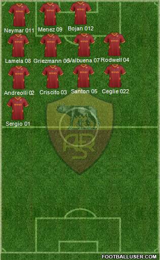 AS Roma Formation 2011